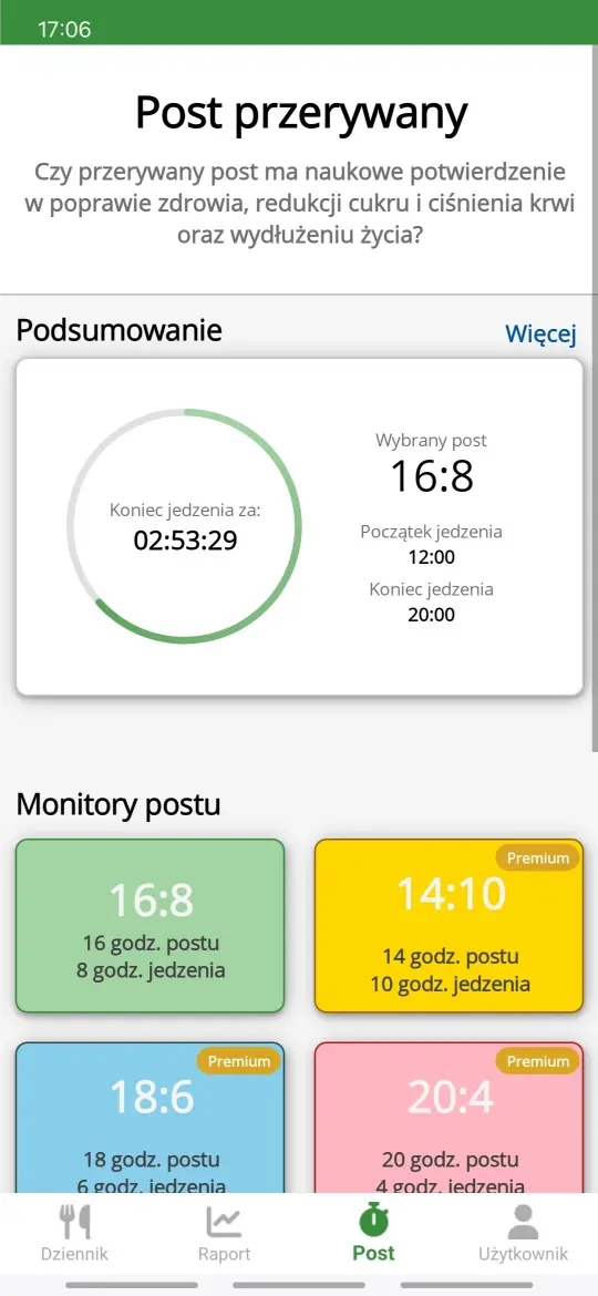 Łatwe śledzenie postu przerywanego